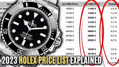 2023 rolex watch prices|rolex 2023 price list.